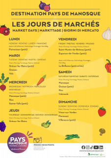 Jours de Marchés | Pays de Manosque