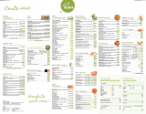 Eat SUSHI Manosque