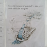 Croquis