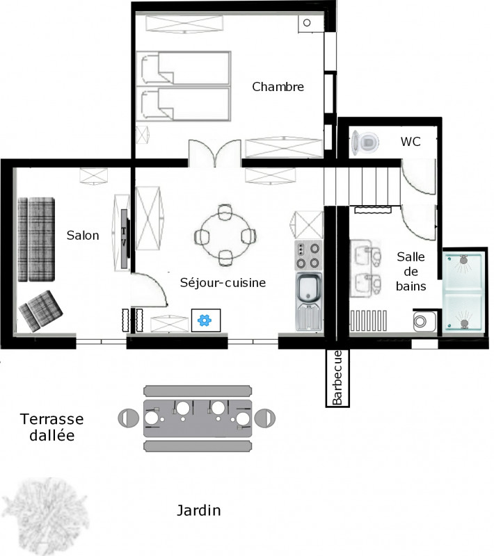 Plan du logement