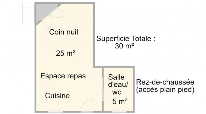 Plan Plan