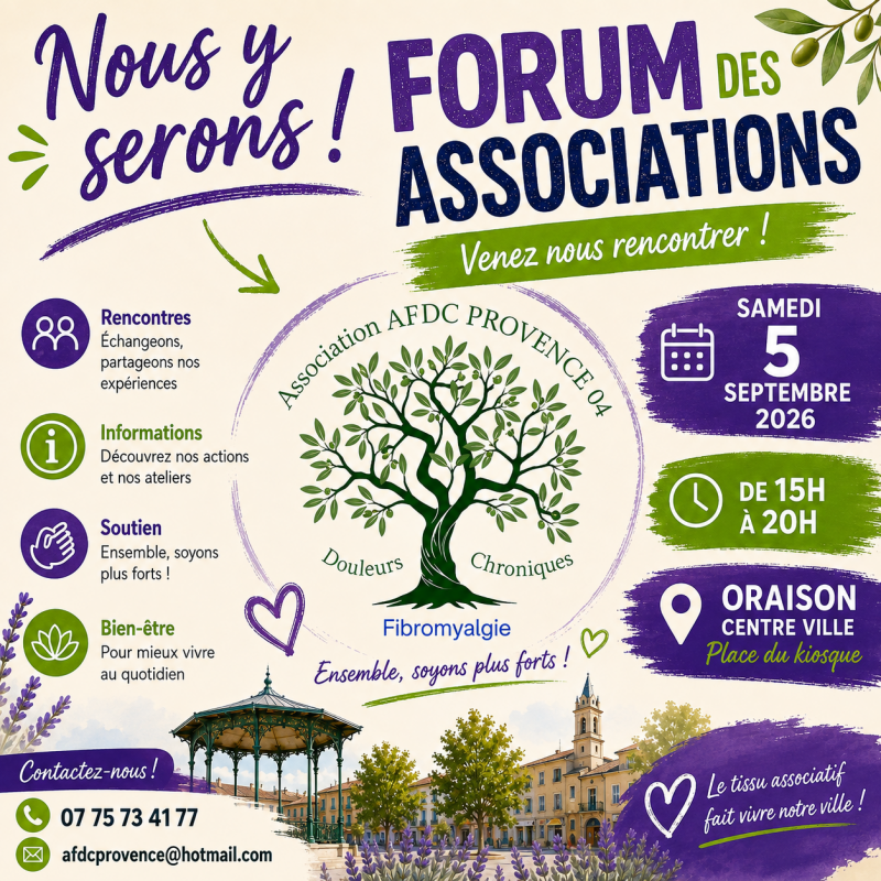 Associations Associations