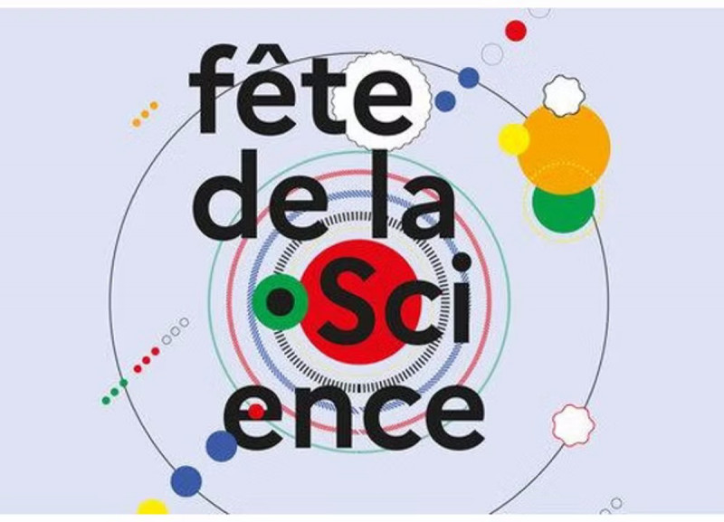 Science Science